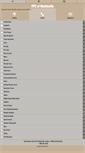 Mobile Screenshot of monticellofpc.org